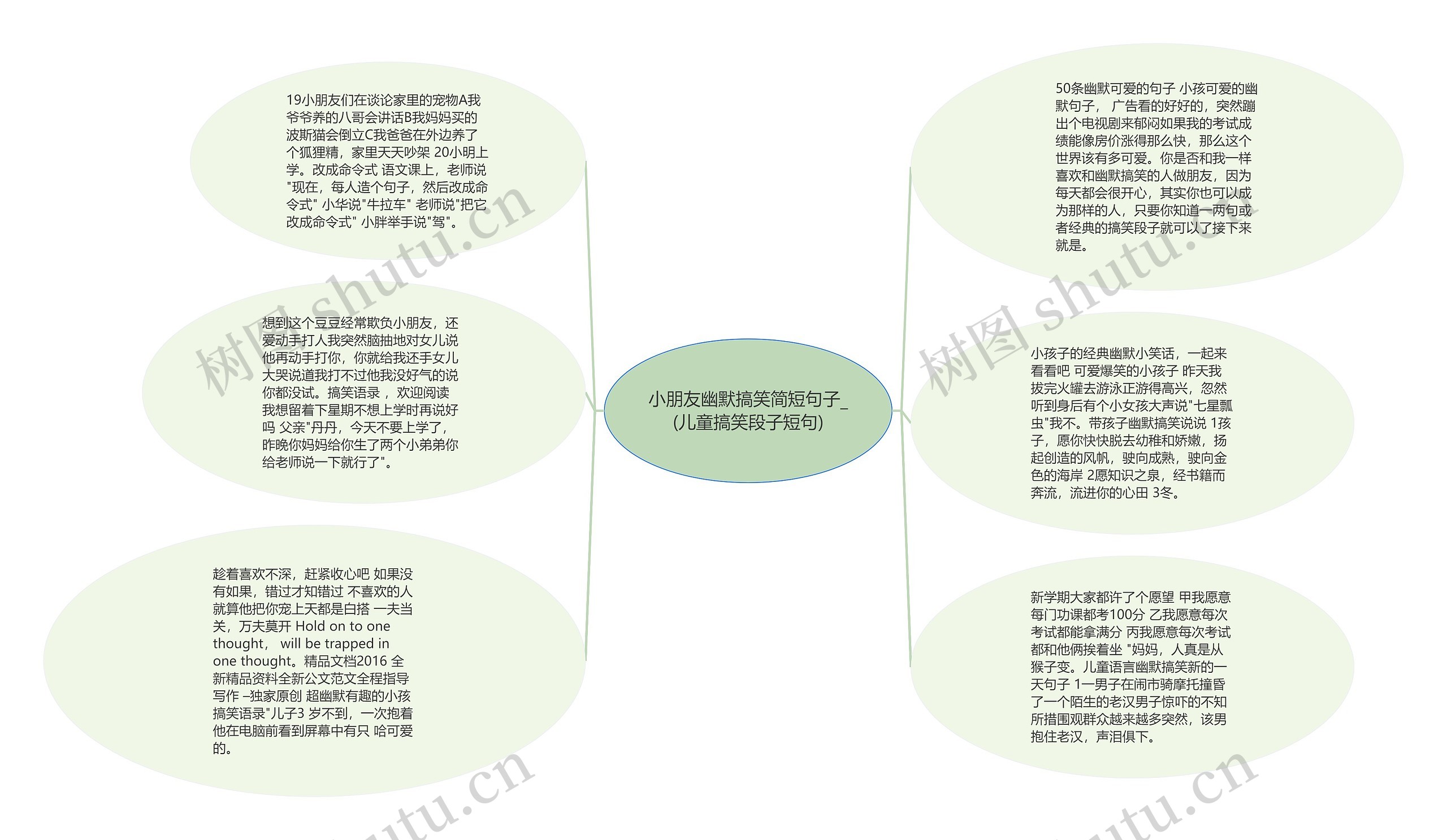 小朋友幽默搞笑简短句子_(儿童搞笑段子短句)