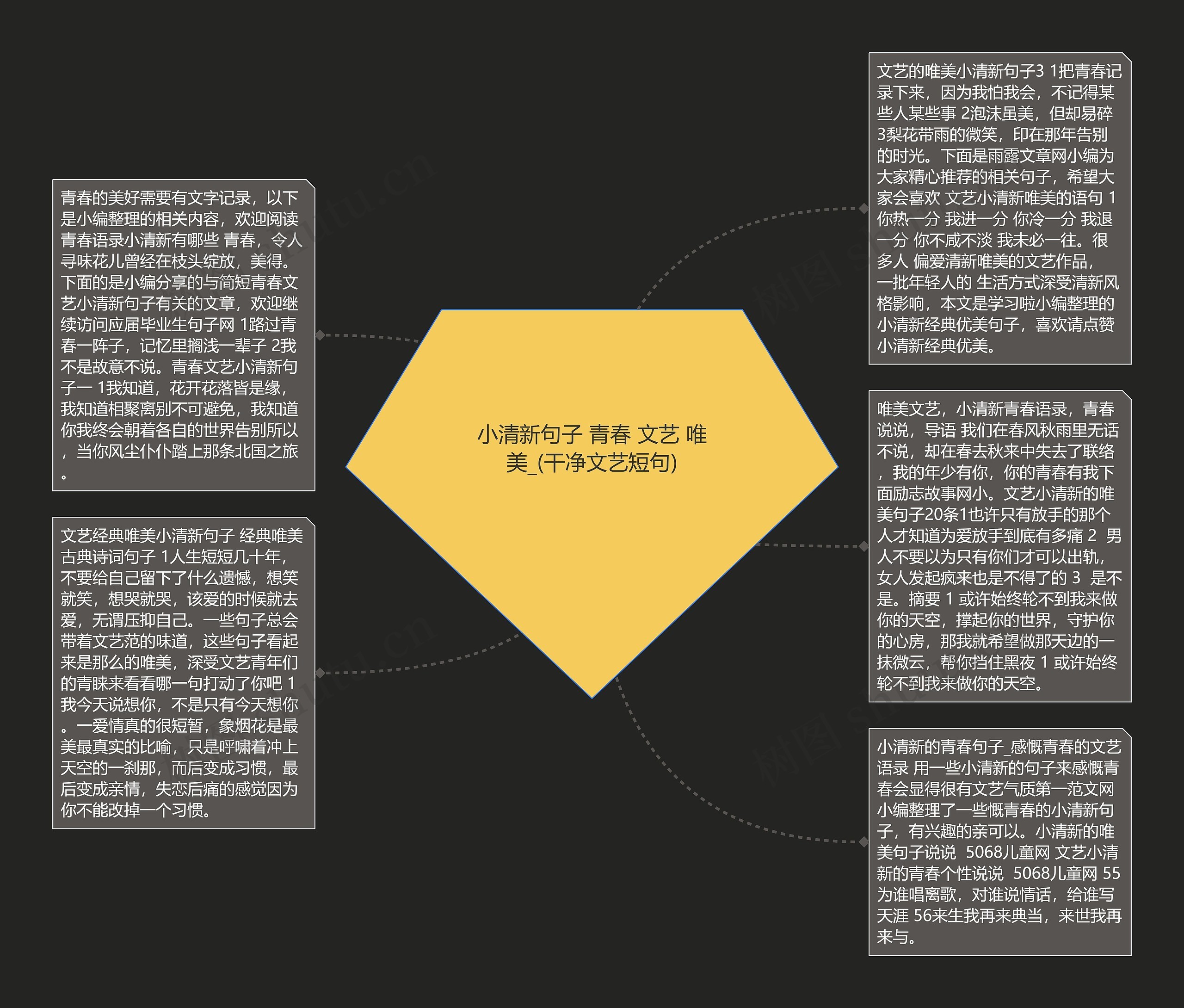 小清新句子 青春 文艺 唯美_(干净文艺短句)