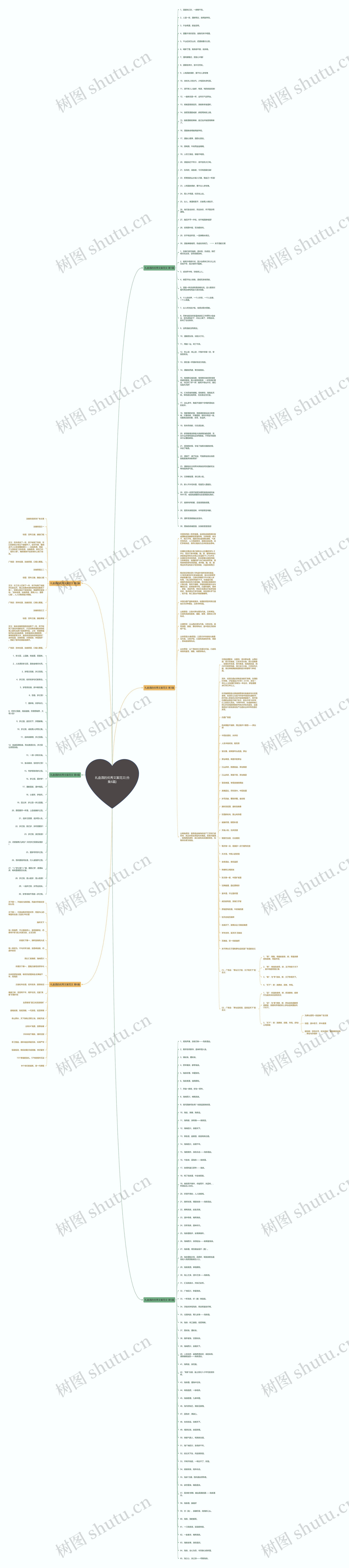 礼盒酒的优秀文案范文(合集6篇) 礼盒酒的优秀文案范文(合集6篇)