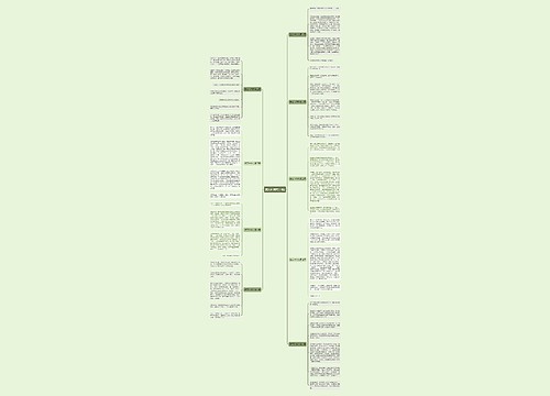 拔艾叶作文共9篇思维导图