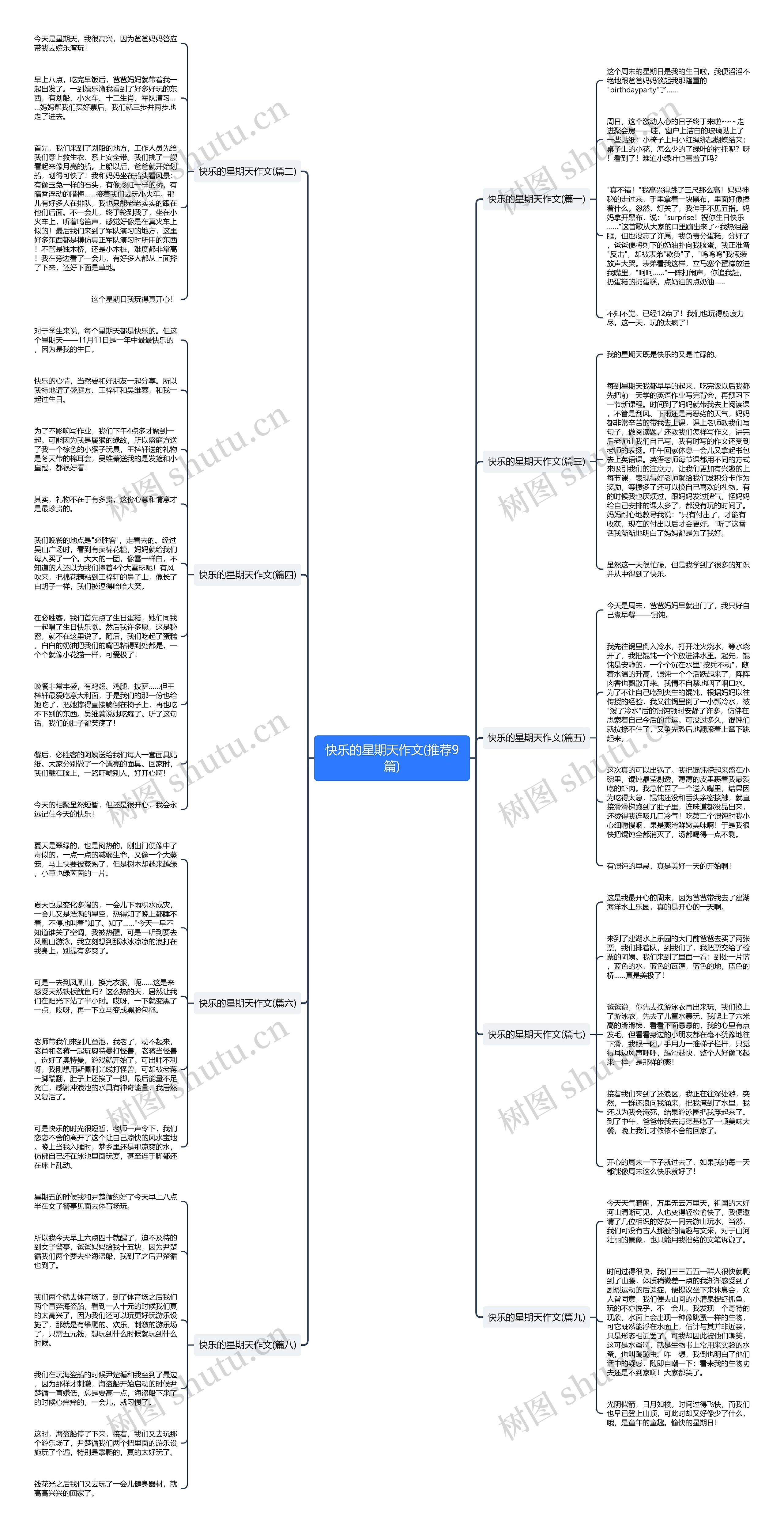 快乐的星期天作文(推荐9篇) 快乐的星期天作文(推荐9篇)