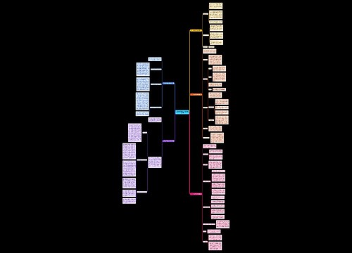 三支一扶支教工作总结精选5篇