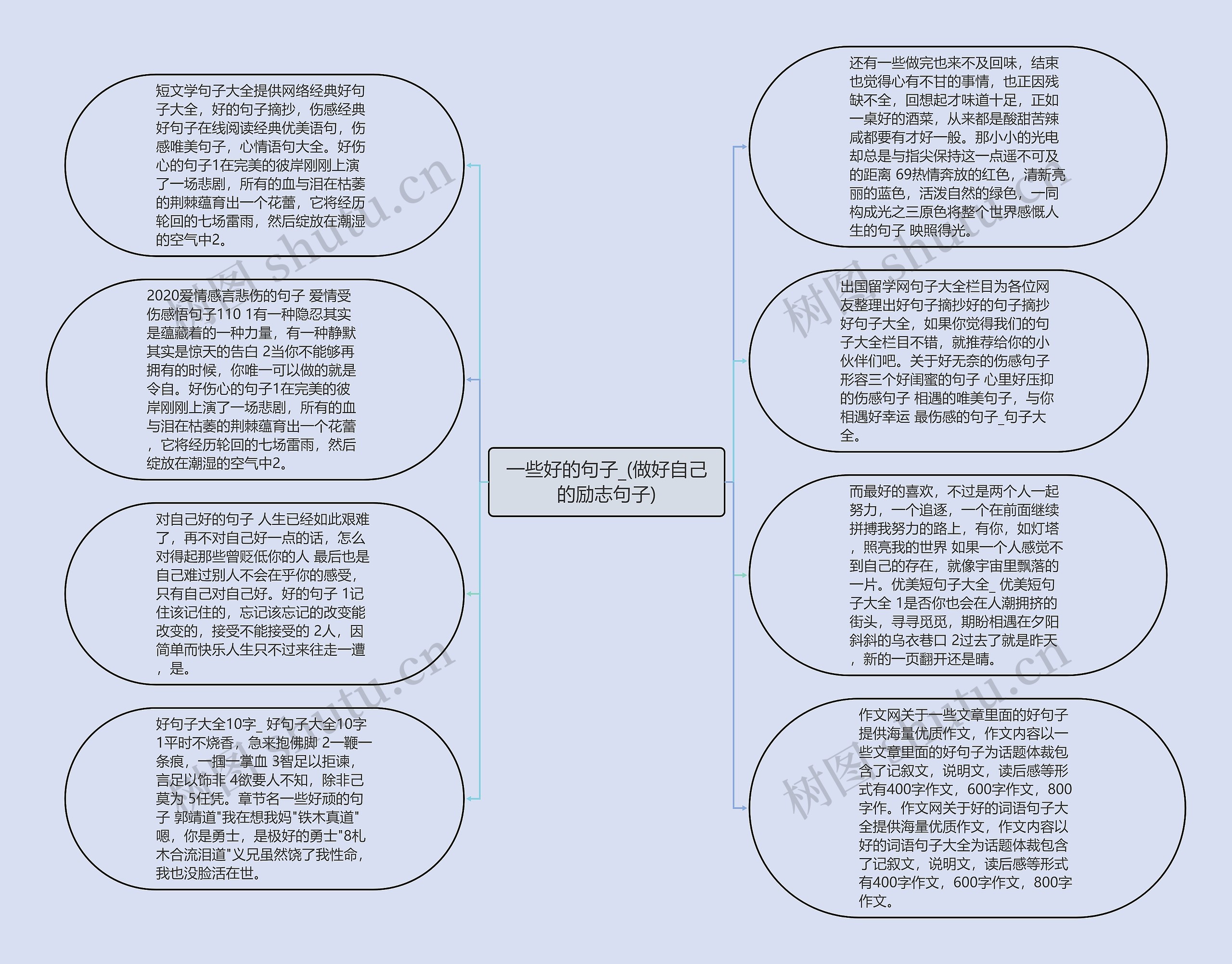 一些好的句子_(做好自己的励志句子)