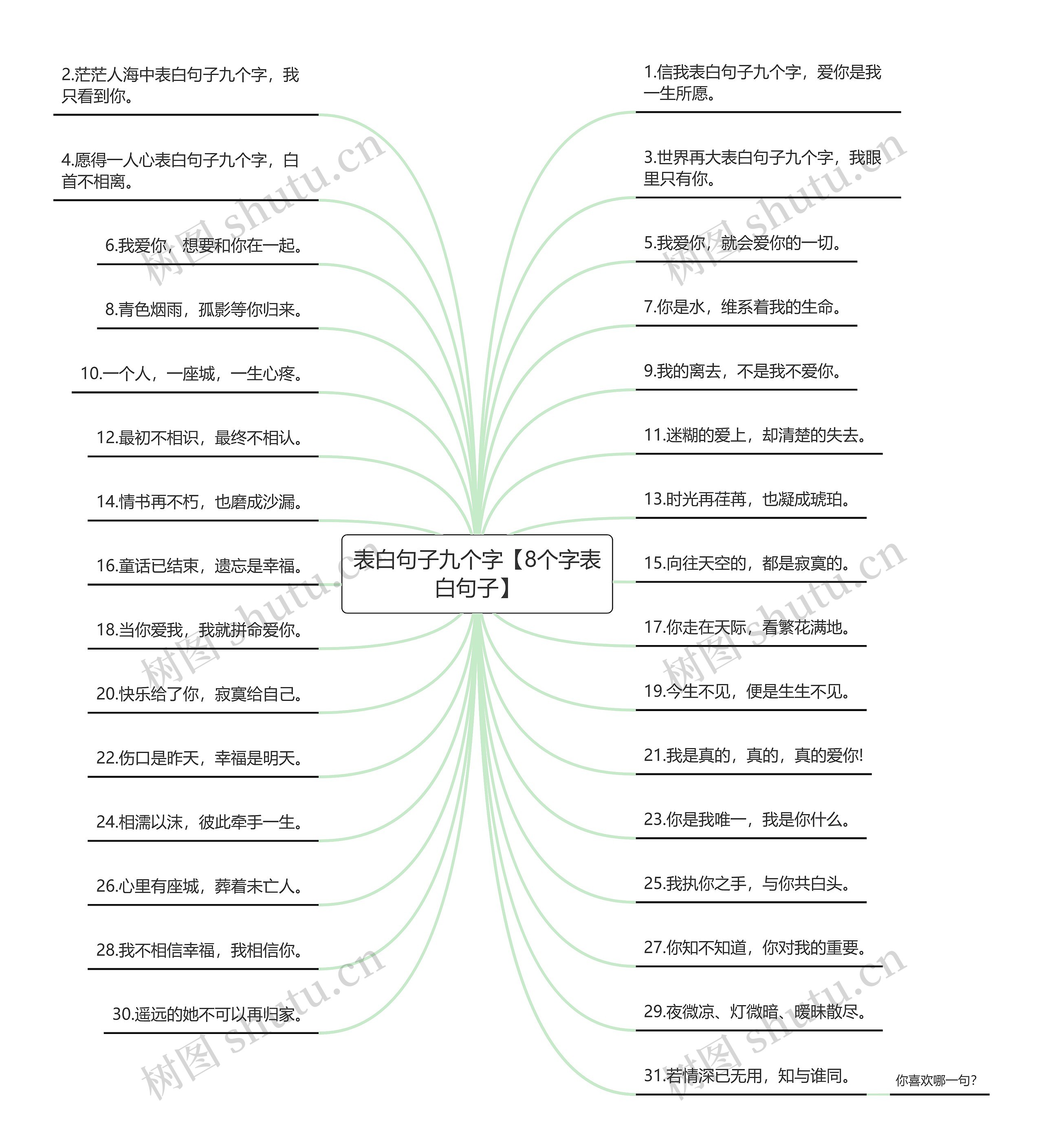 表白句子九个字【8个字表白句子】