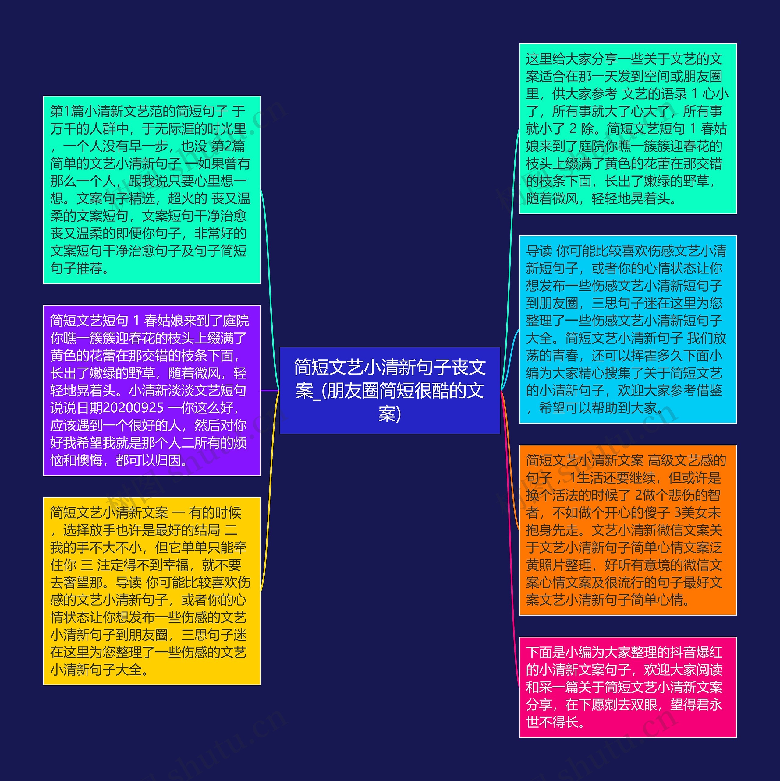 简短文艺小清新句子丧文案_(朋友圈简短很酷的文案)
