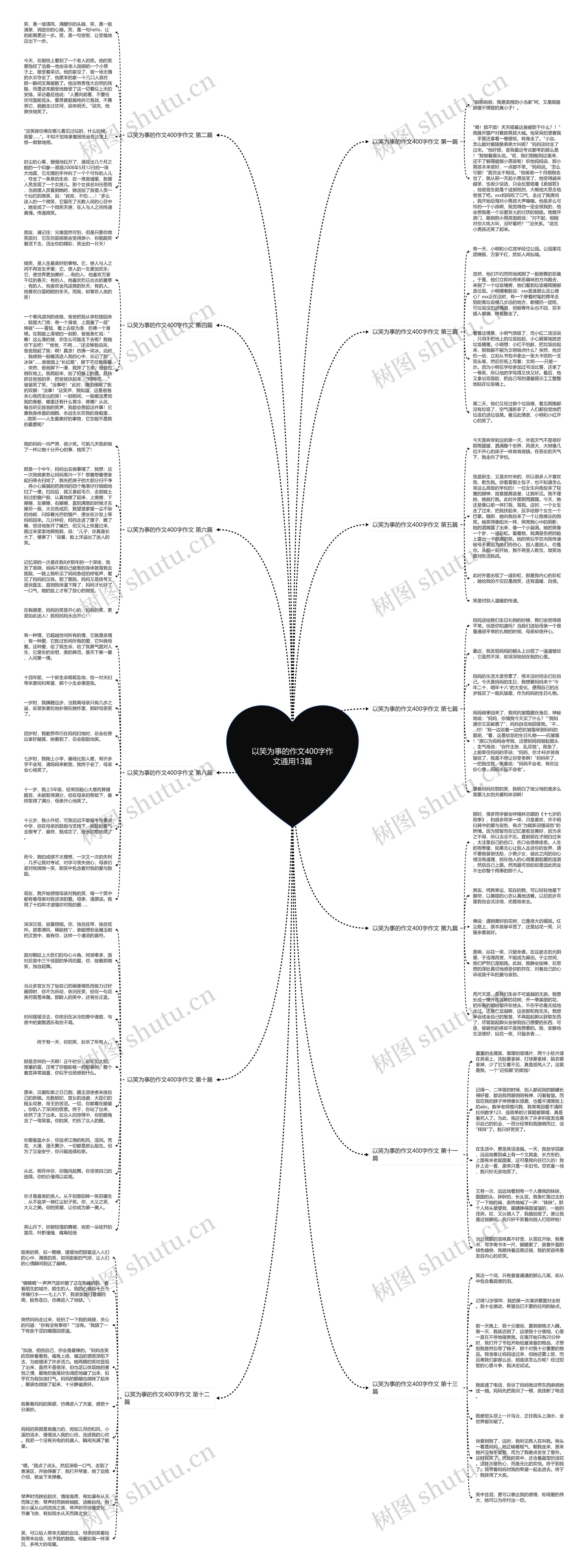以笑为事的作文400字作文通用13篇思维导图