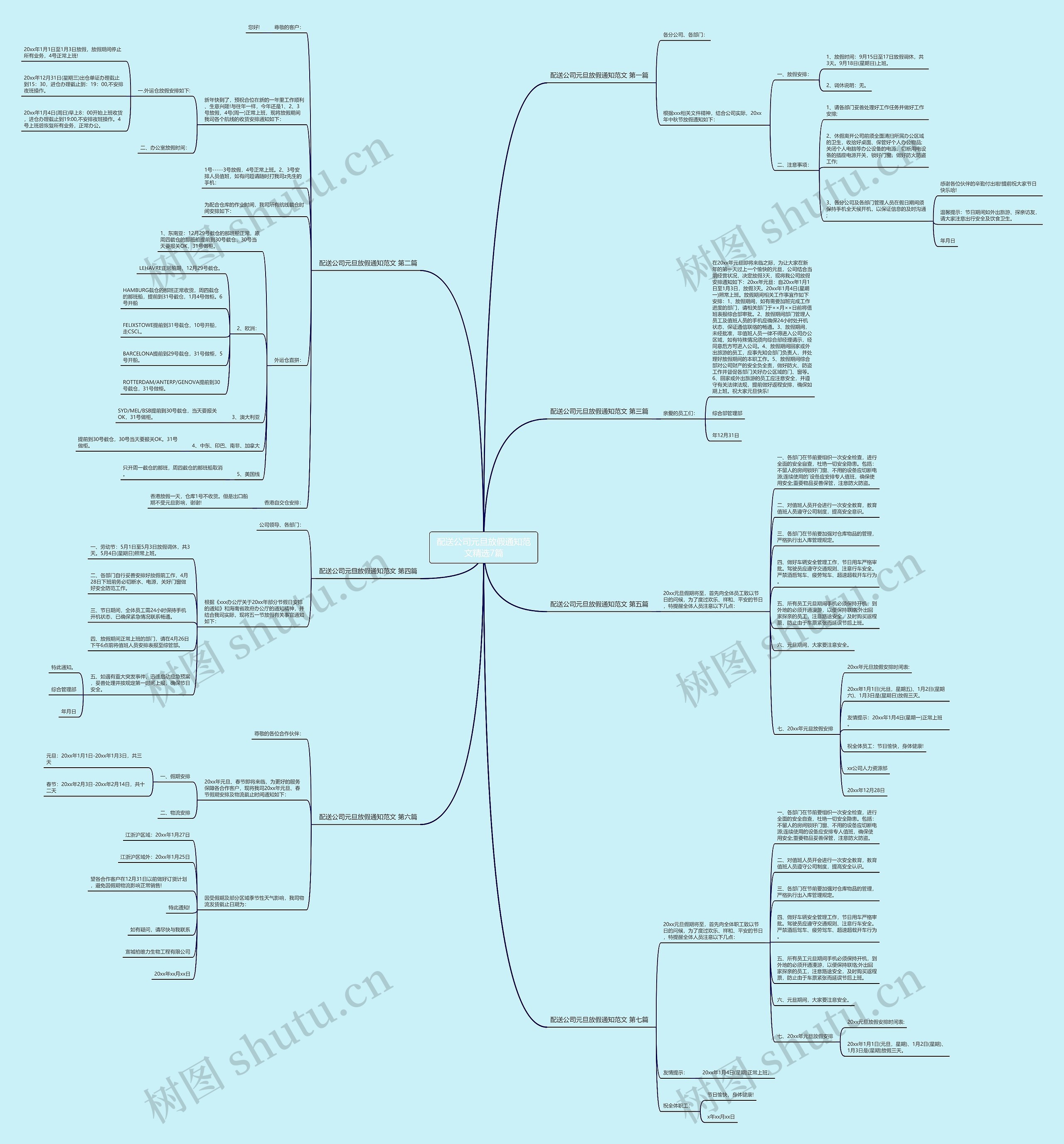 配送公司元旦放假通知范文精选7篇思维导图