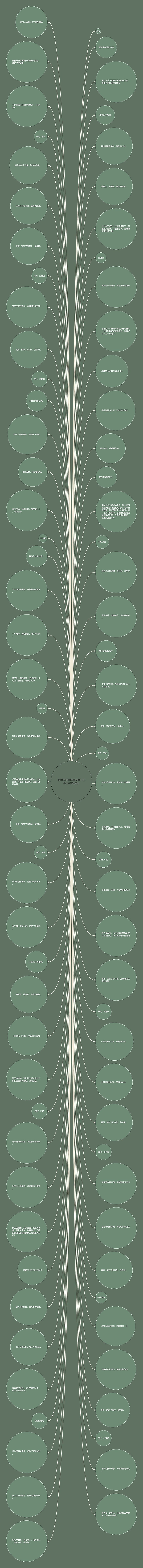 阴雨天风景唯美文案【下雨天8字短句】 阴雨天风景唯美文案【下雨天8字短句】