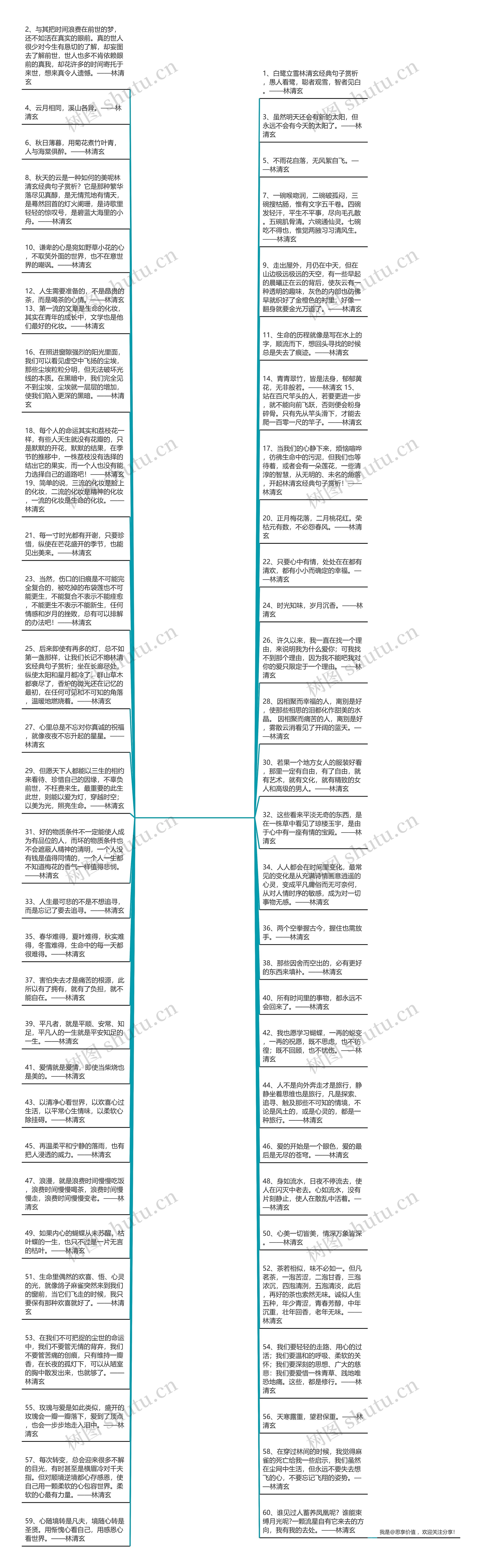 林清玄经典句子赏析【林清玄作品好句摘抄】