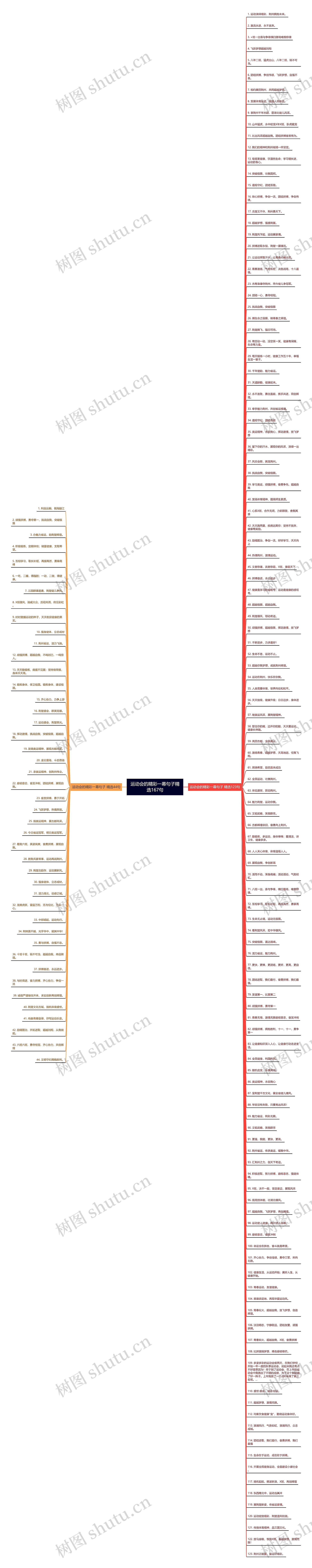 运动会的精彩一幕句子精选167句 运动会的精彩一幕句子精选167句