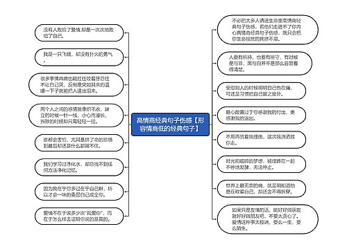 高情商经典句子伤感【形容情商低的经典句子】