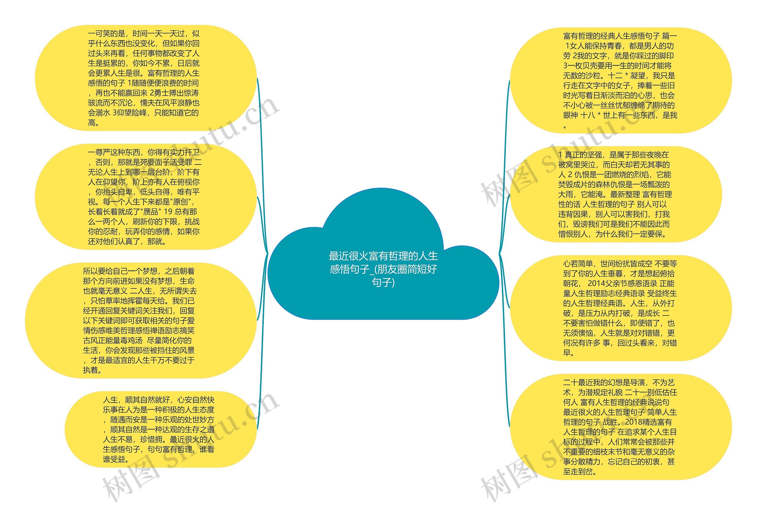 最近很火富有哲理的人生感悟句子_(朋友圈简短好句子)