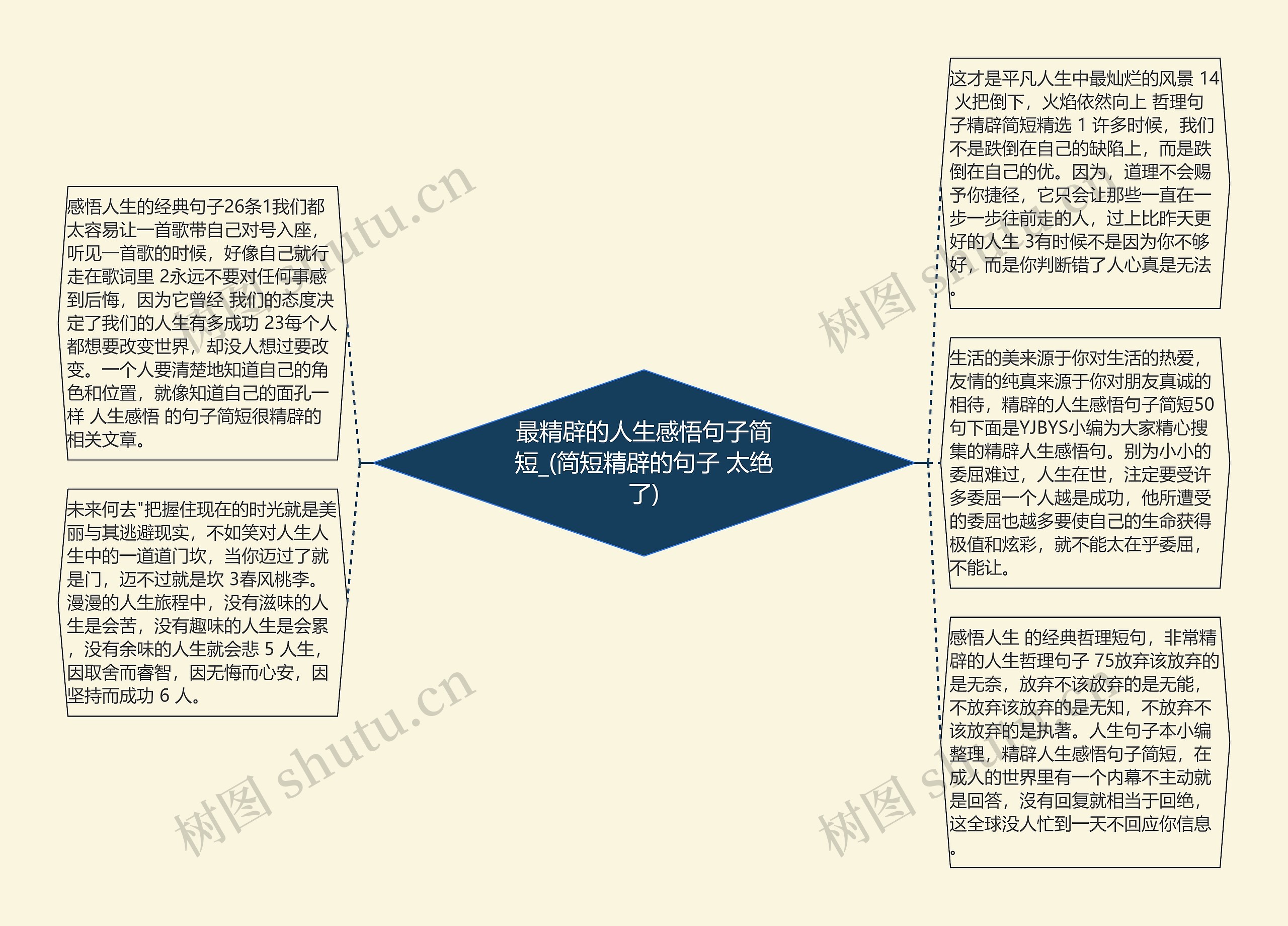 最精辟的人生感悟句子简短_(简短精辟的句子 太绝了)