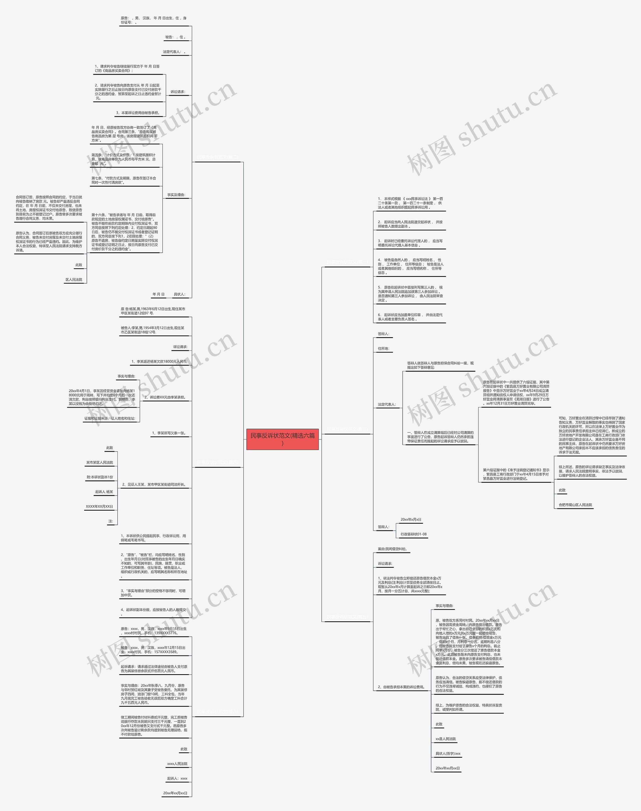 民事反诉状范文(精选六篇)思维导图