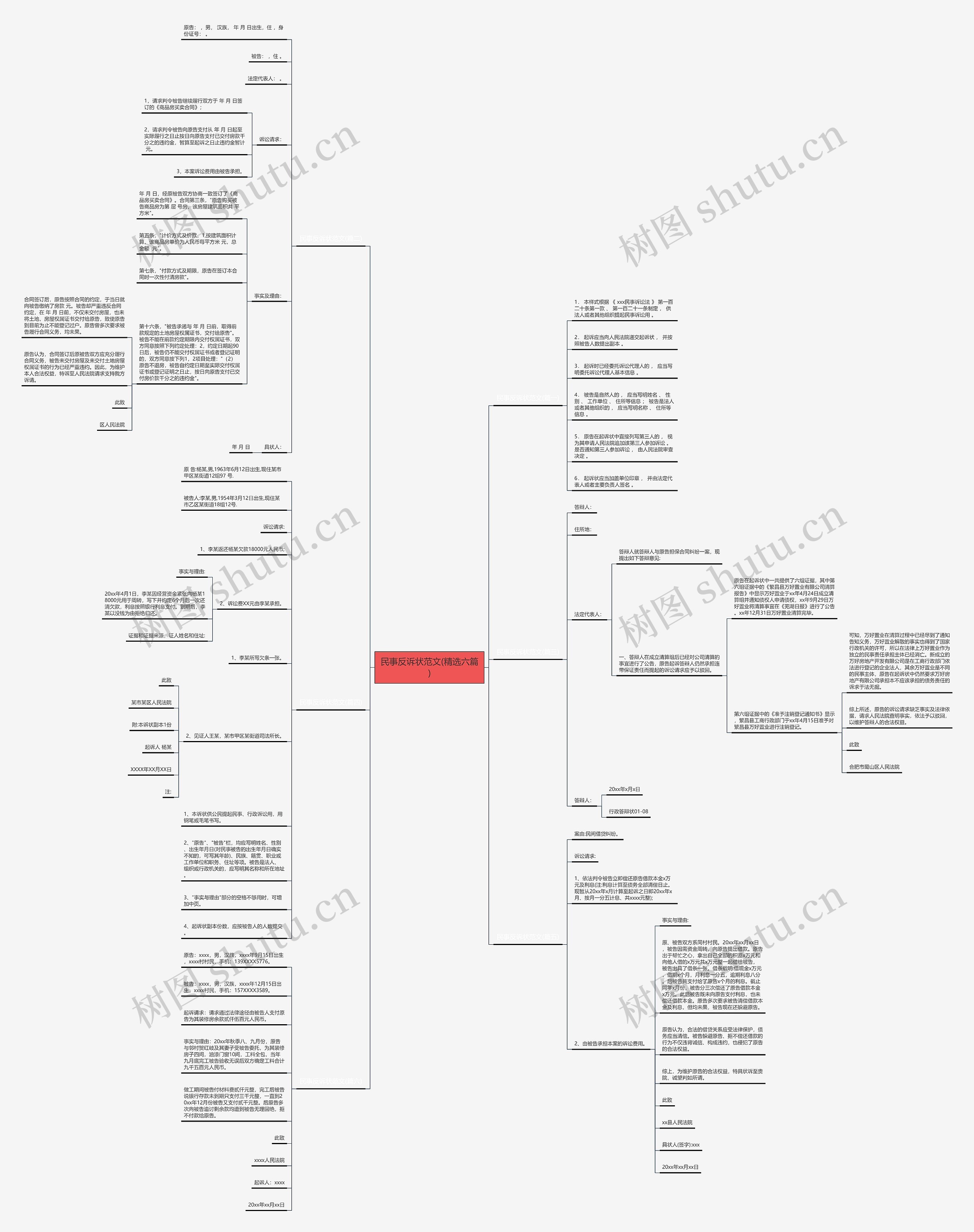民事反诉状范文(精选六篇) 民事反诉状范文(精选六篇)