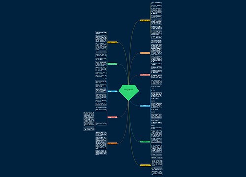 说说心里话380字作文通用11篇