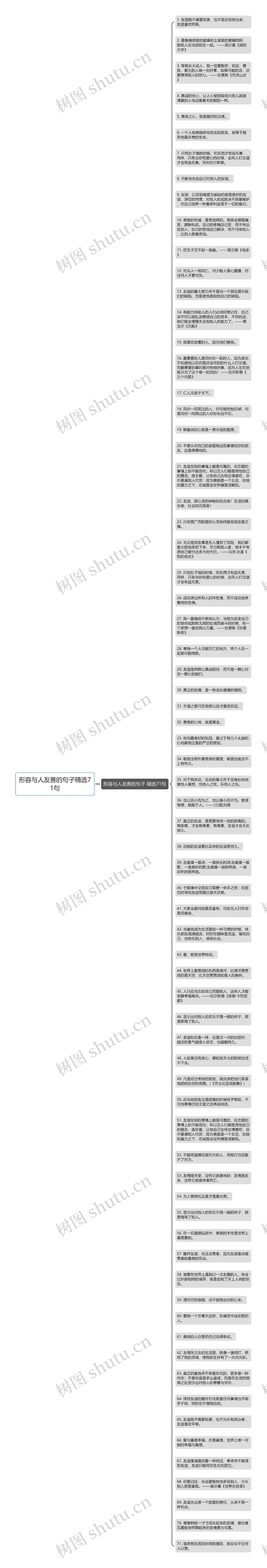 形容与人友善的句子精选71句