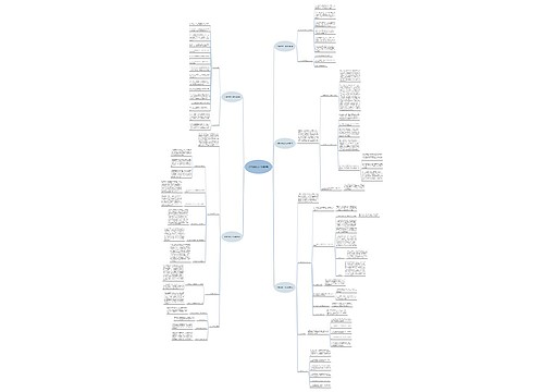 乡镇数据性工作总结(5篇) 乡镇数据性工作总结(5篇)