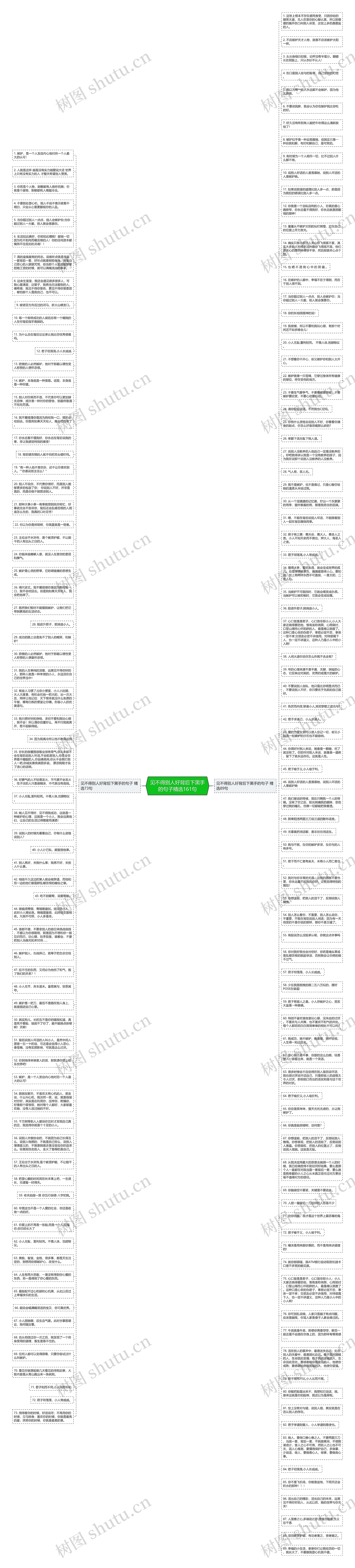见不得别人好背后下黑手的句子精选161句思维导图