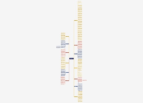 我爱吉他作文150字推荐13篇