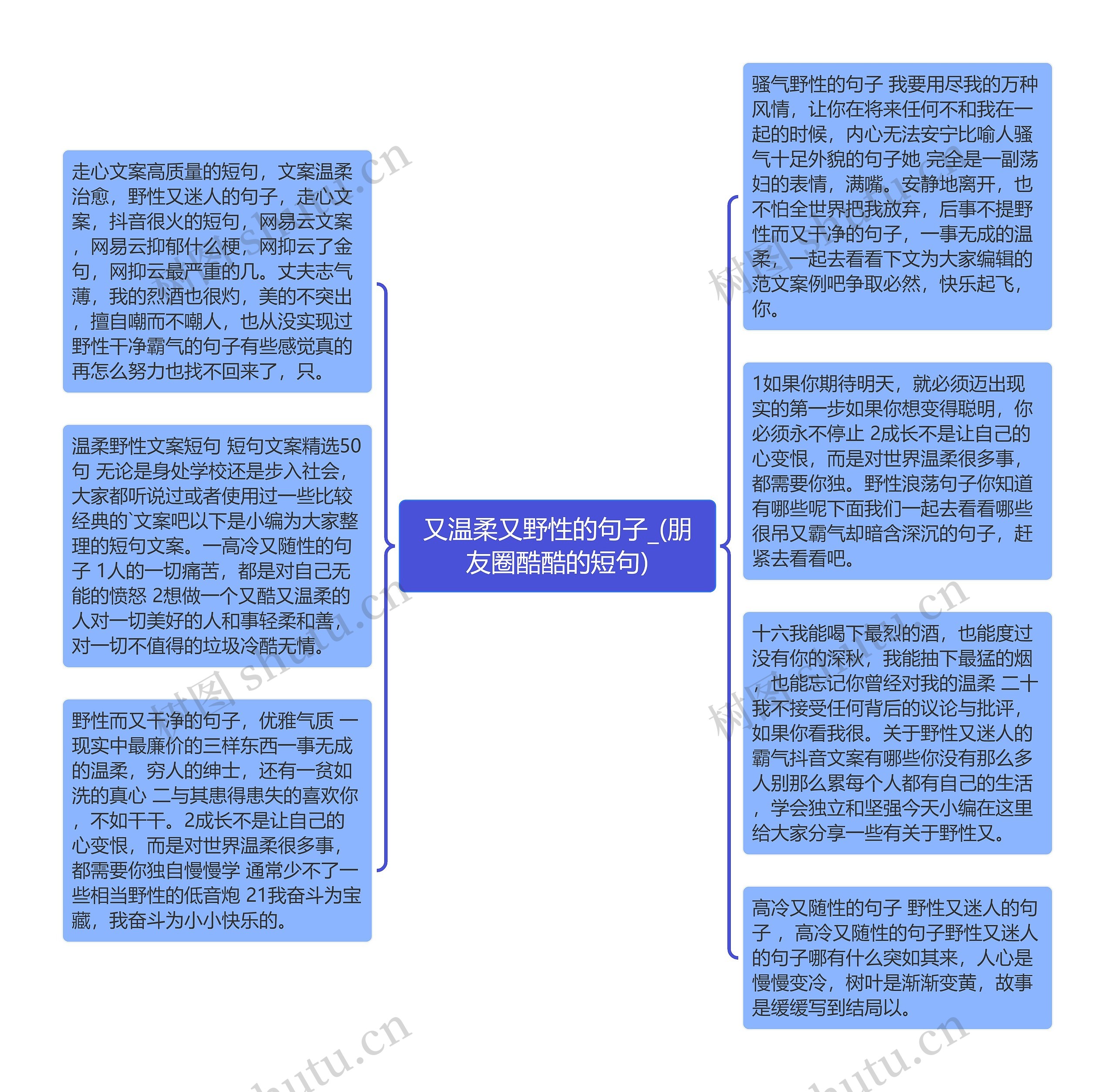 又温柔又野性的句子_(朋友圈酷酷的短句)思维导图高清图 又温柔又野性的句子_(朋友圈酷酷的短句)思维导图