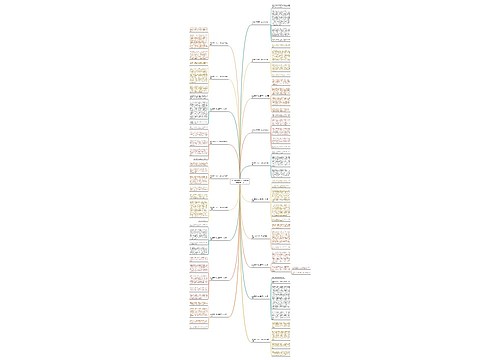 怎么写照片作文三年级400字通用19篇
