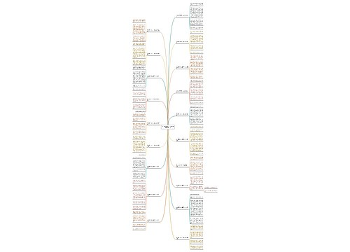 怎么写照片作文三年级400字通用19篇