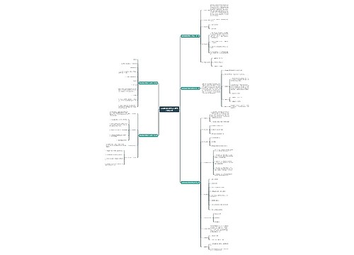 诗词朗诵比赛策划文案范文精选5篇 诗词朗诵比赛策划文案范文精选5篇