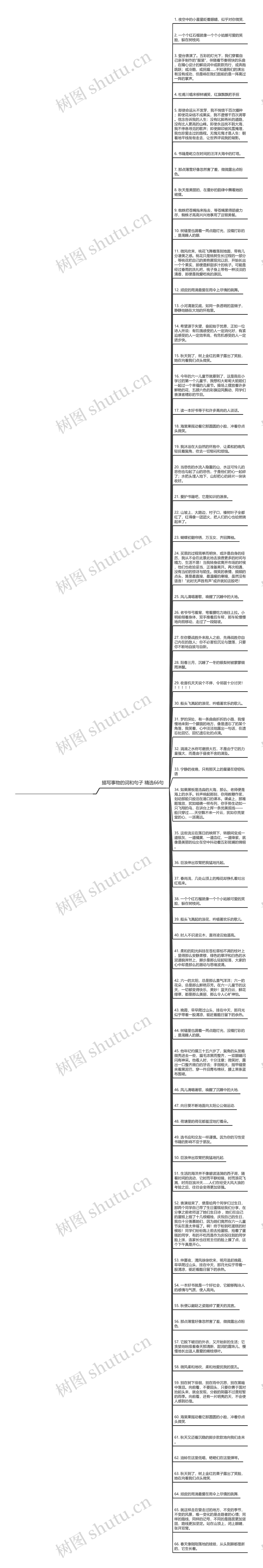 描写事物的词和句子精选66句思维导图