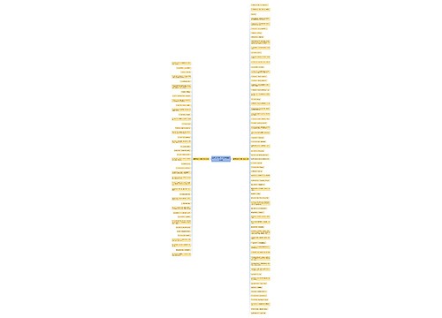 有启发论语中的句子精选109句 有启发论语中的句子精选109句
