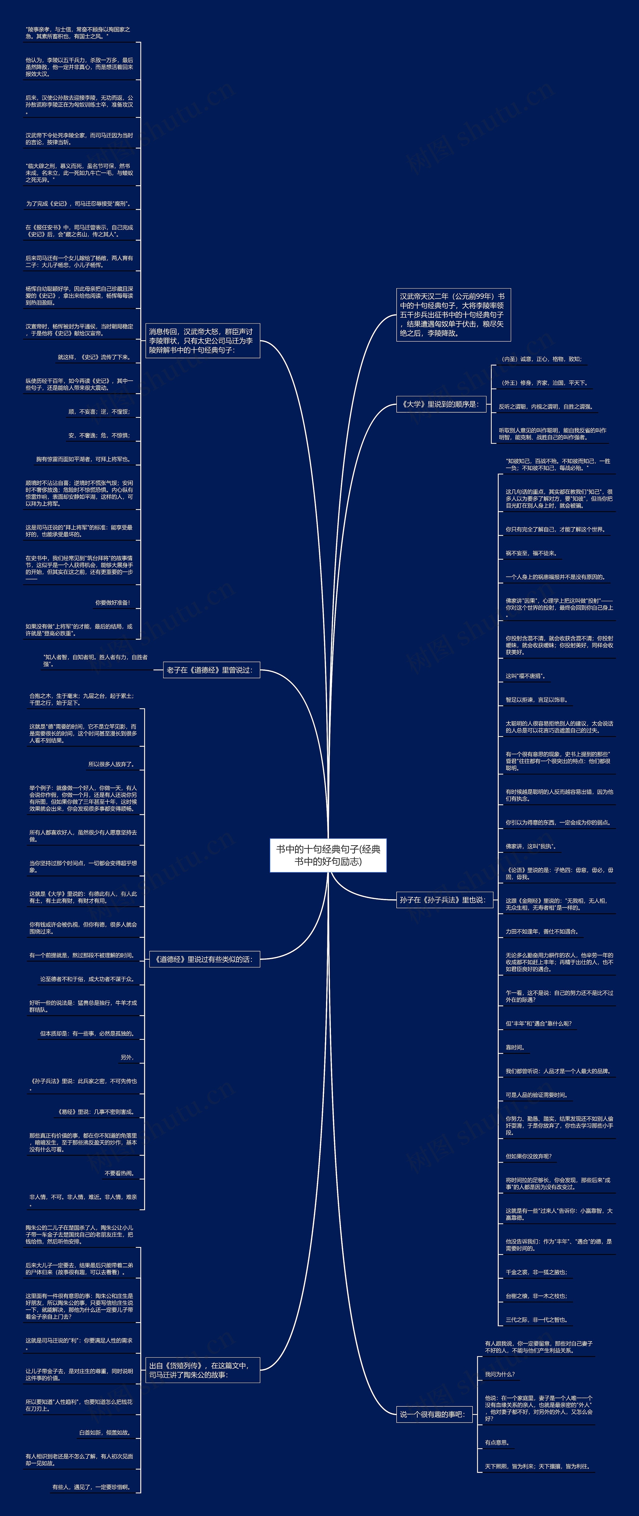 书中的十句经典句子(经典书中的好句励志)思维导图