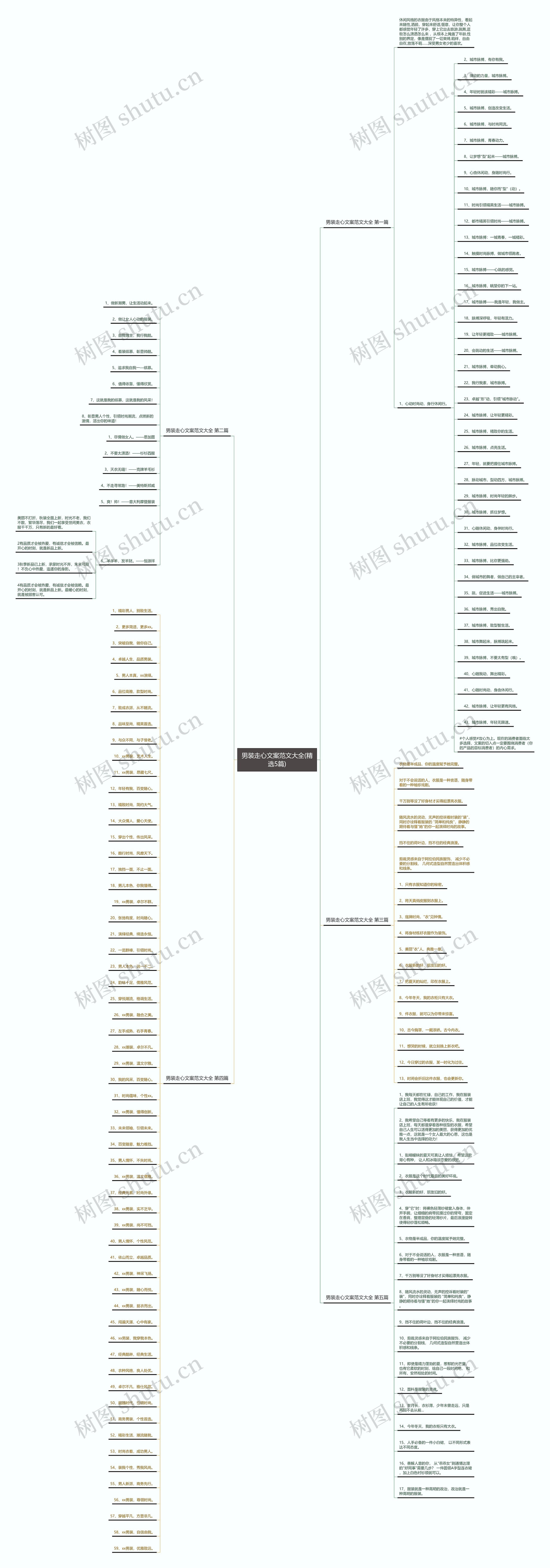 男装走心文案范文大全(精选5篇) 男装走心文案范文大全(精选5篇)