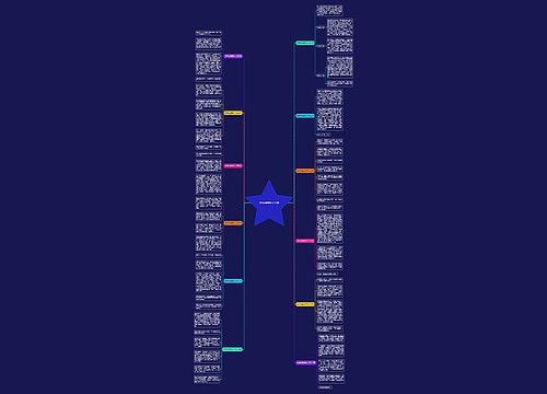 简单的鹦鹉作文12篇