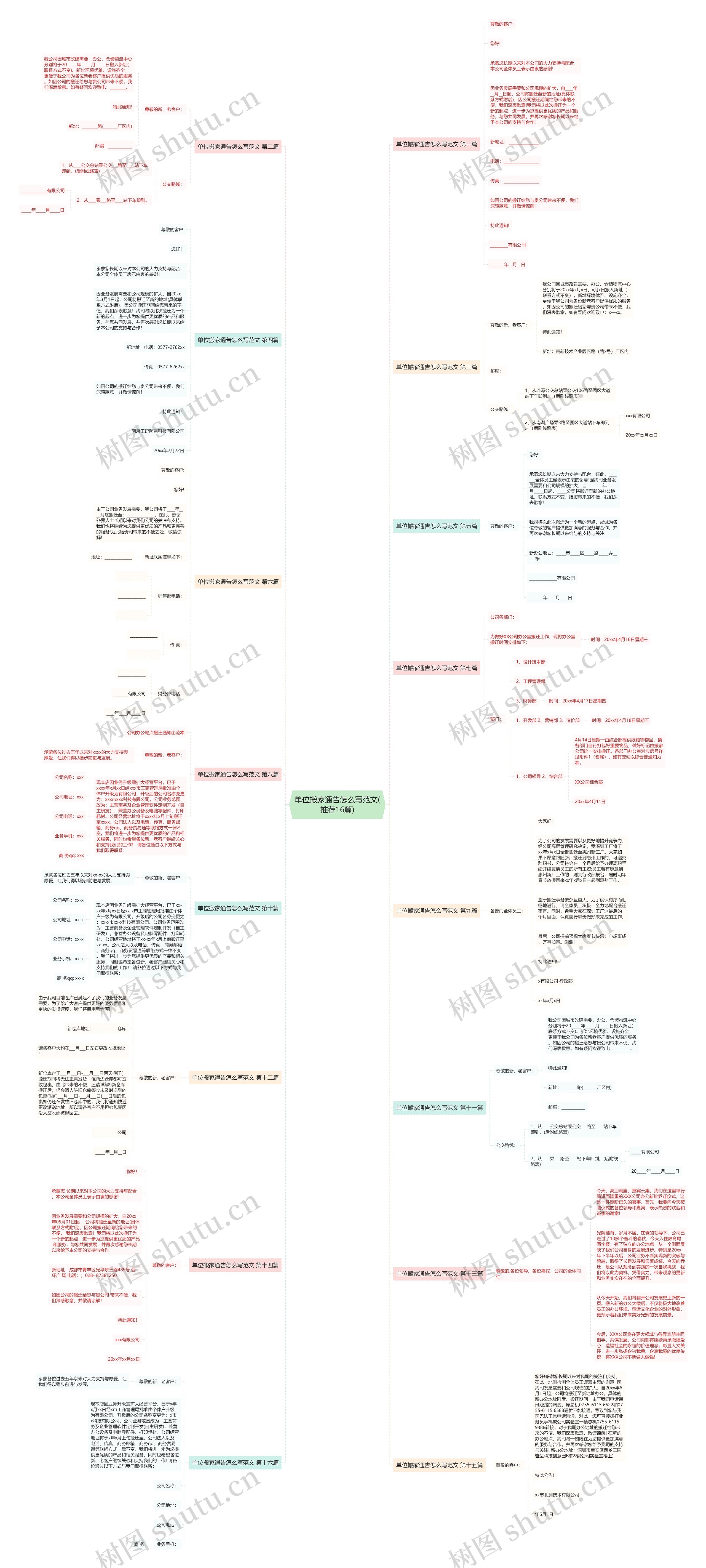 单位搬家通告怎么写范文(推荐16篇) 单位搬家通告怎么写范文(推荐16篇)