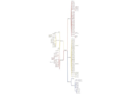 房屋买卖合同范本免费下载精选5篇 房屋买卖合同范本免费下载精选5篇