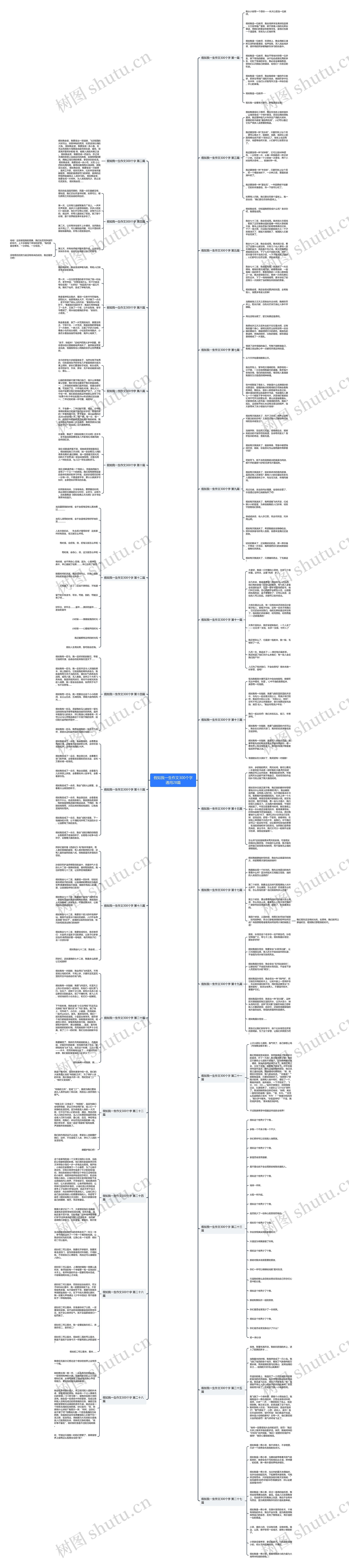 假如我一生作文300个字通用28篇