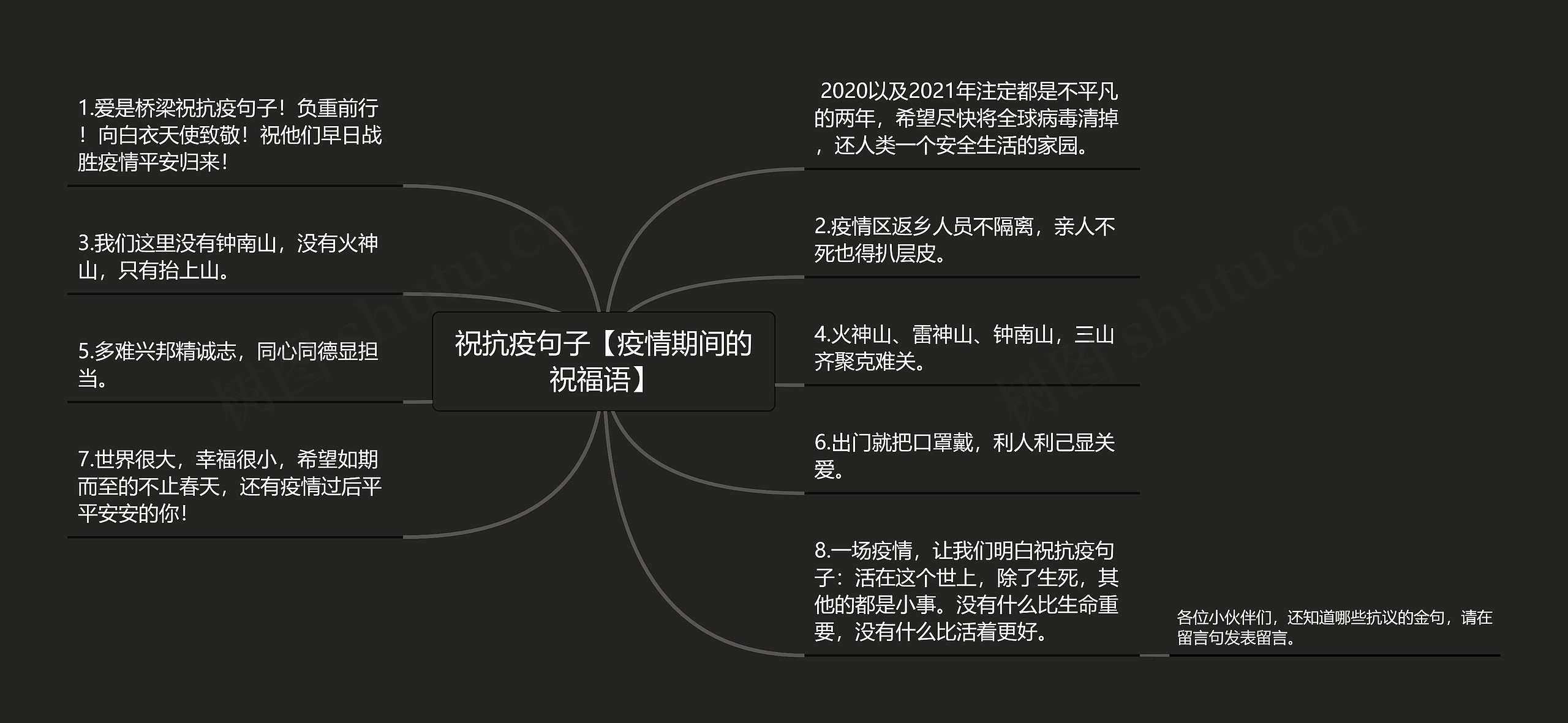 祝抗疫句子【疫情期间的祝福语】 祝抗疫句子【疫情期间的祝福语】