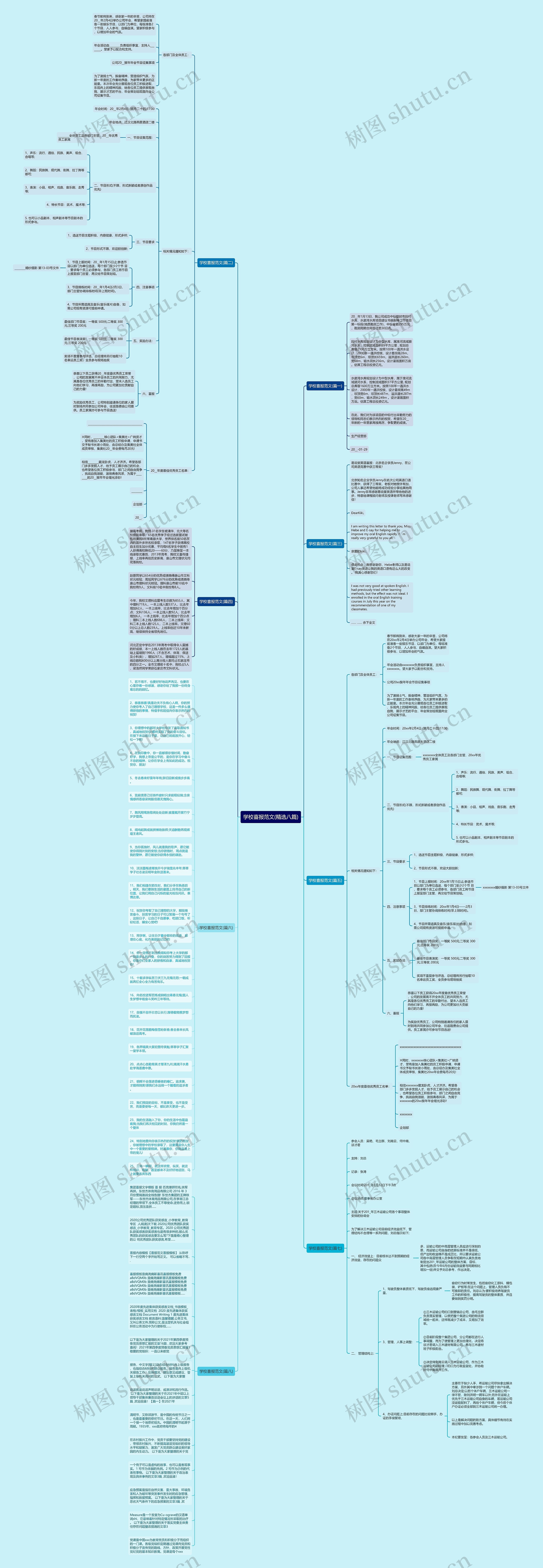 学校喜报范文(精选八篇)思维导图