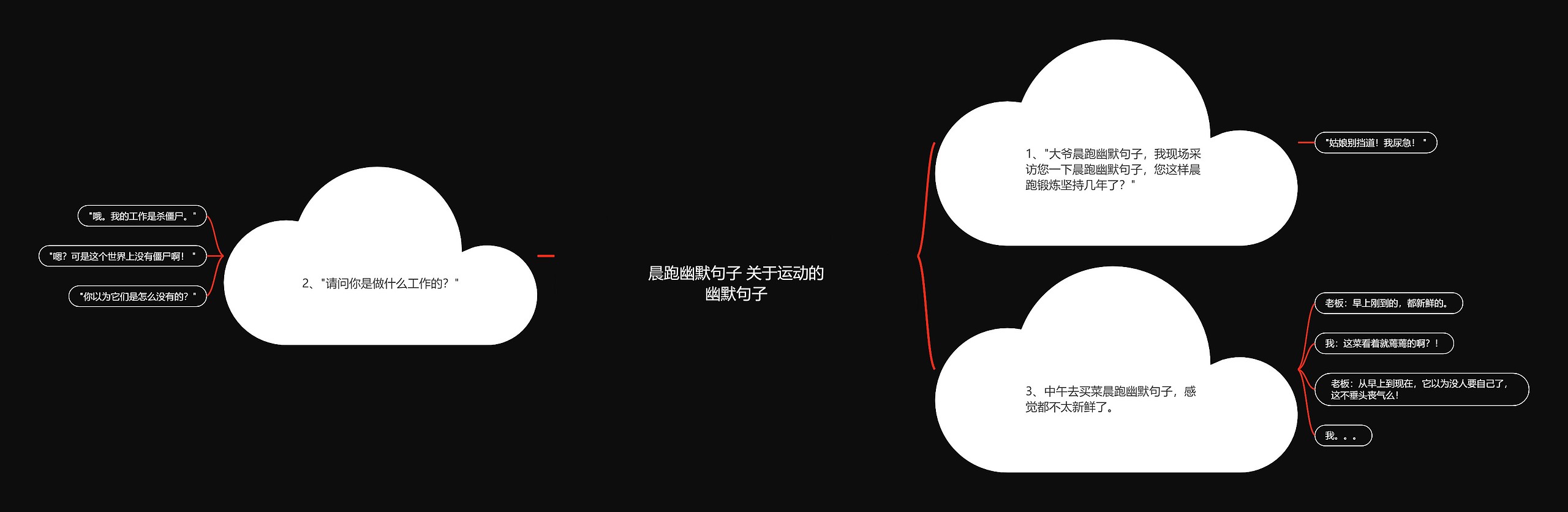 晨跑幽默句子 关于运动的幽默句子思维导图