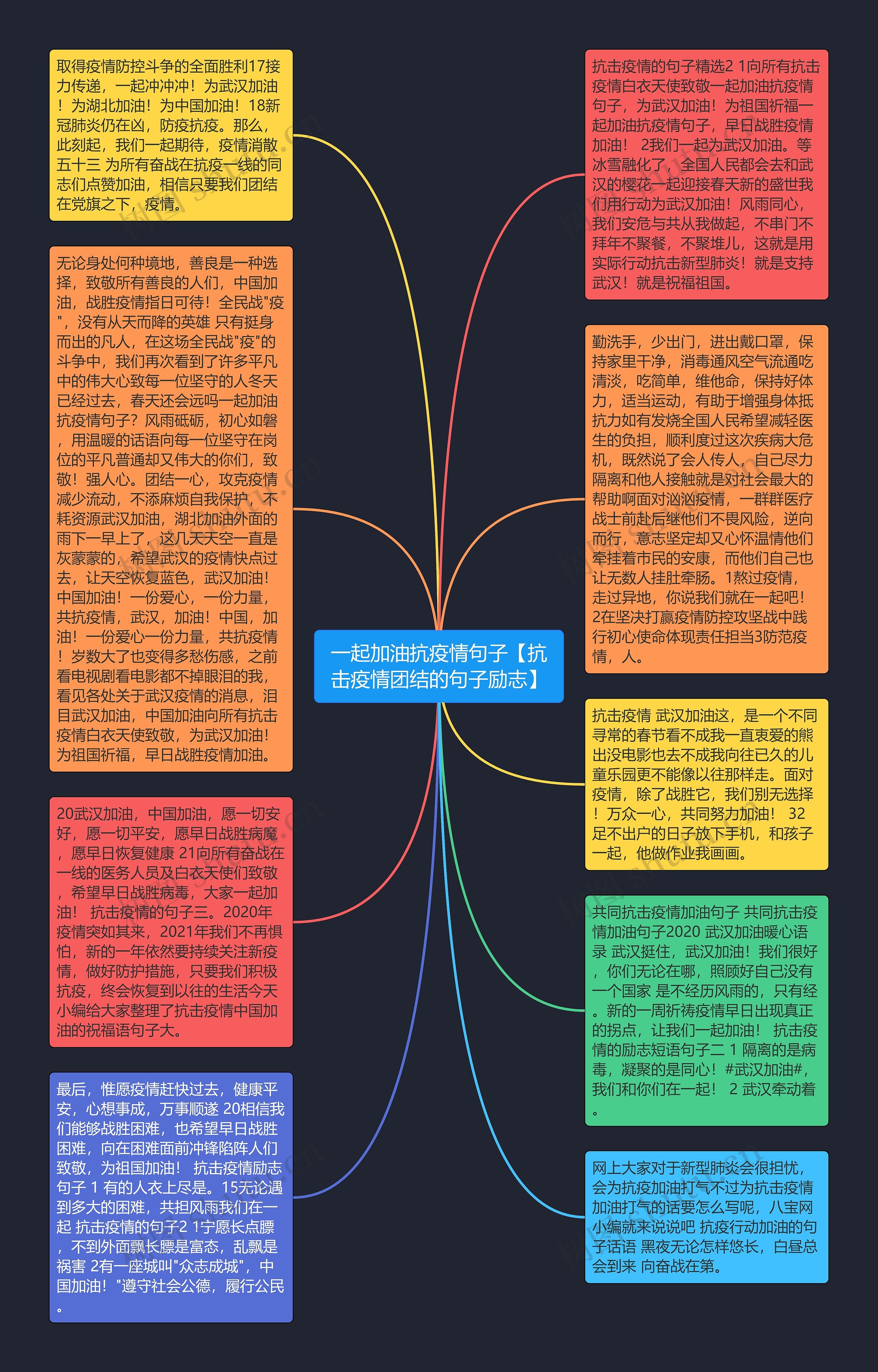 一起加油抗疫情句子【抗击疫情团结的句子励志】