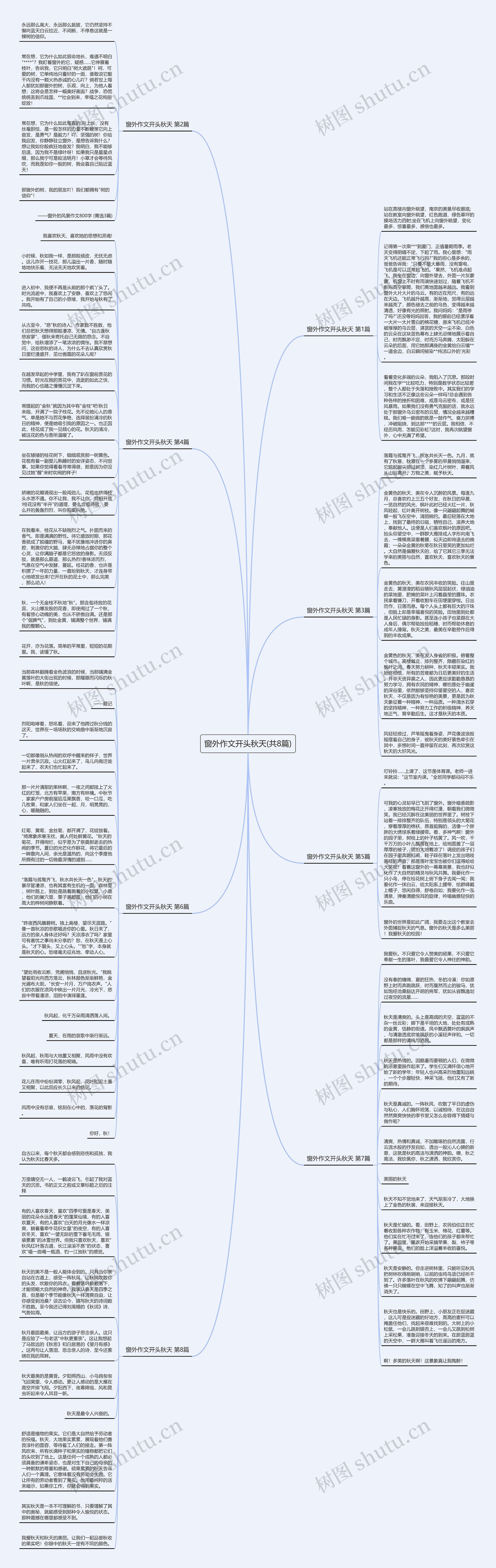 窗外作文开头秋天(共8篇)思维导图