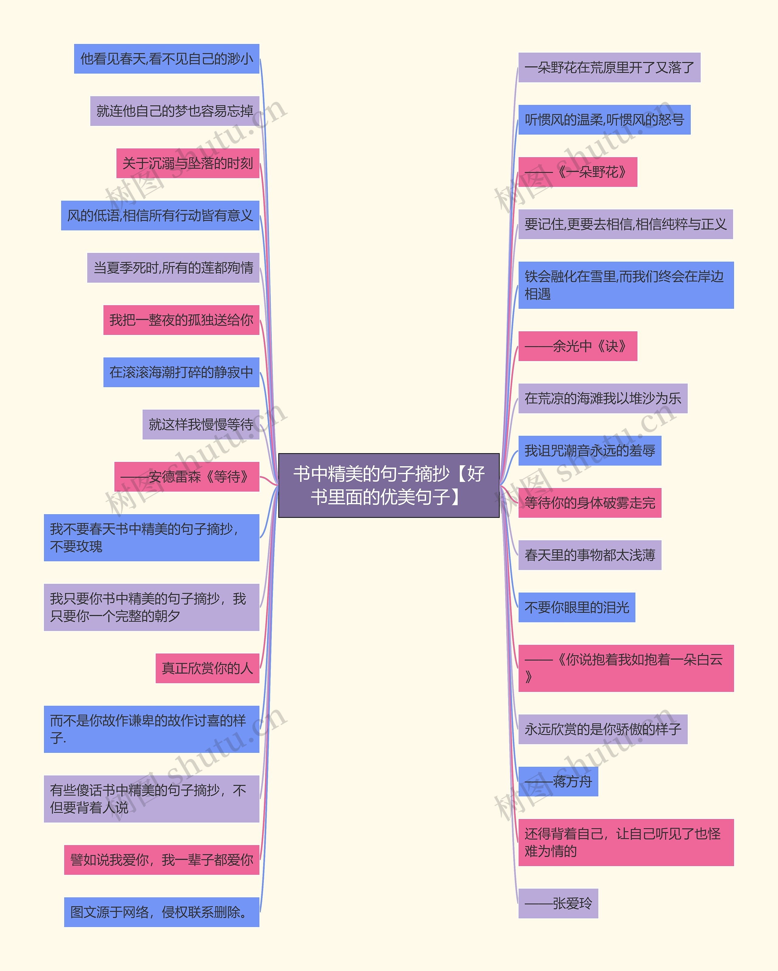 书中精美的句子摘抄【好书里面的优美句子】 书中精美的句子摘抄【好书里面的优美句子】