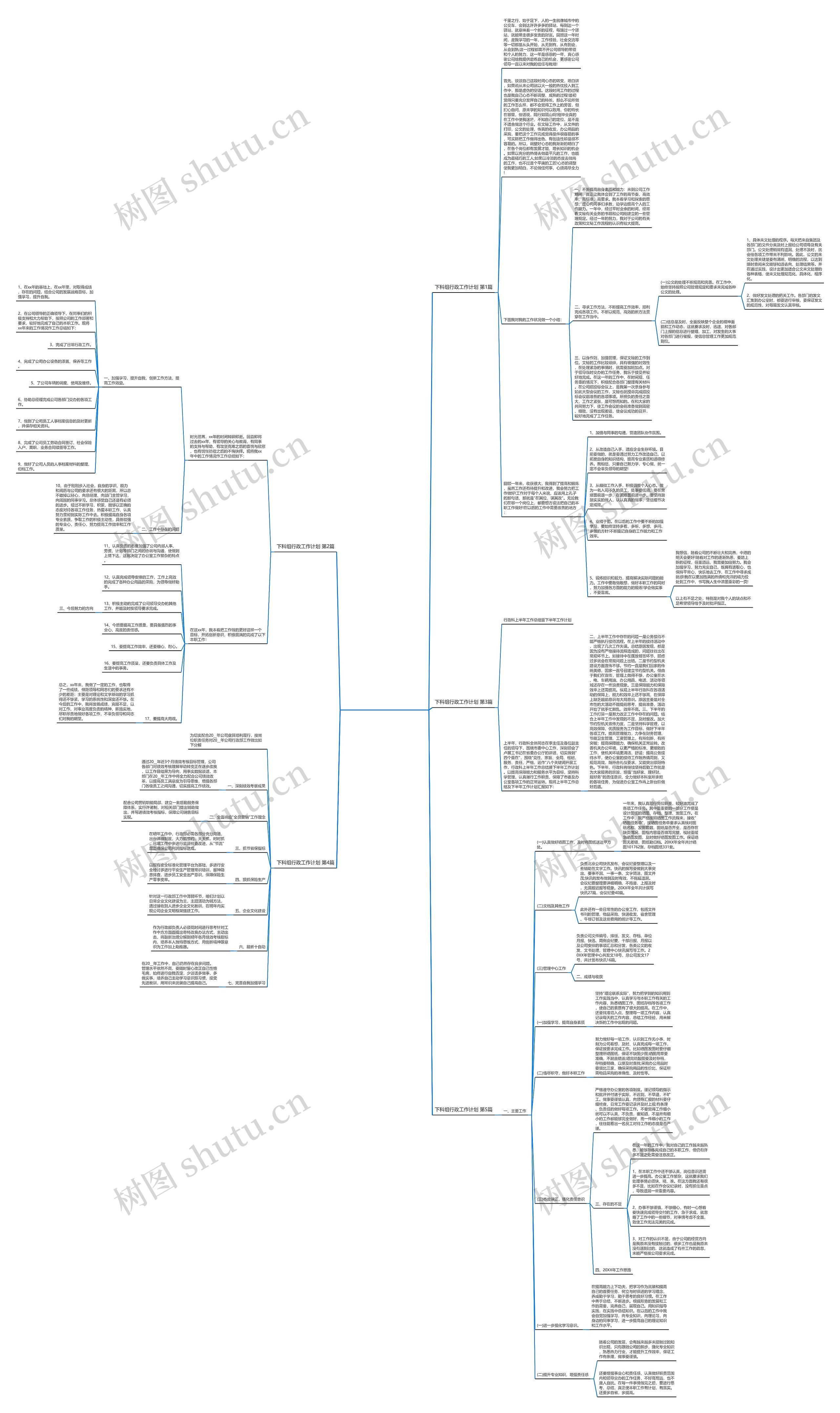 下科组行政工作计划(优选5篇)思维导图