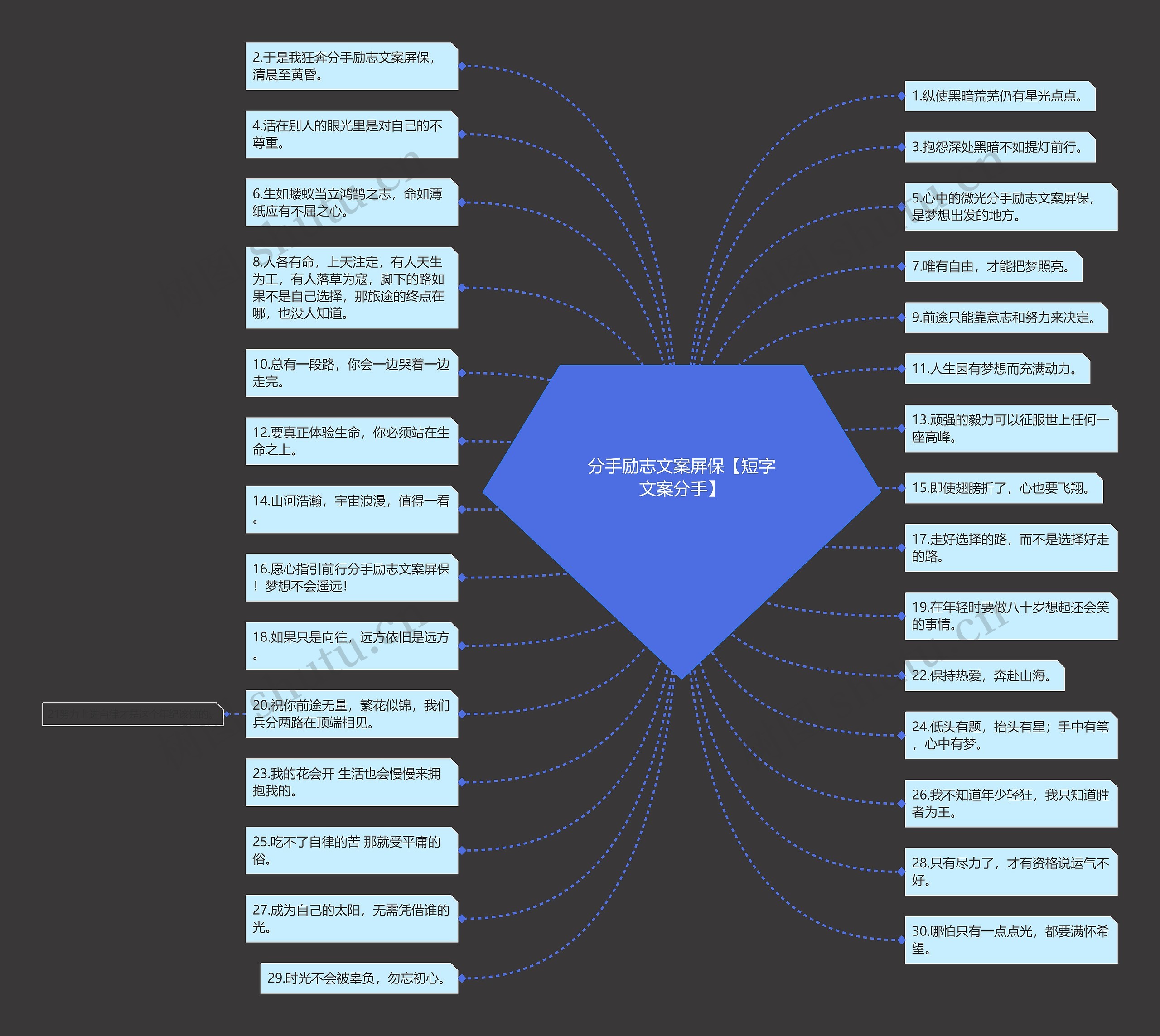 分手励志文案屏保【短字文案分手】 分手励志文案屏保【短字文案分手】