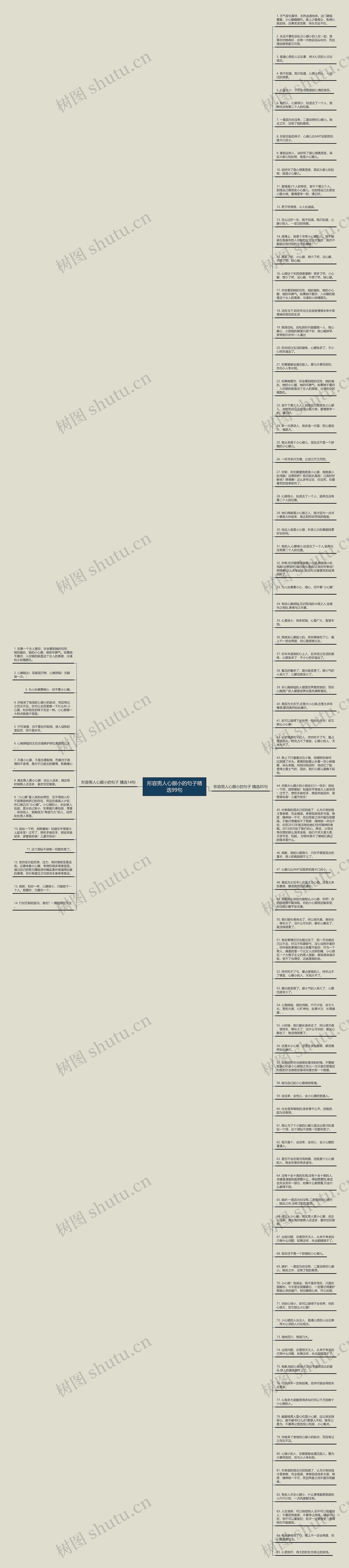 形容男人心眼小的句子精选99句思维导图