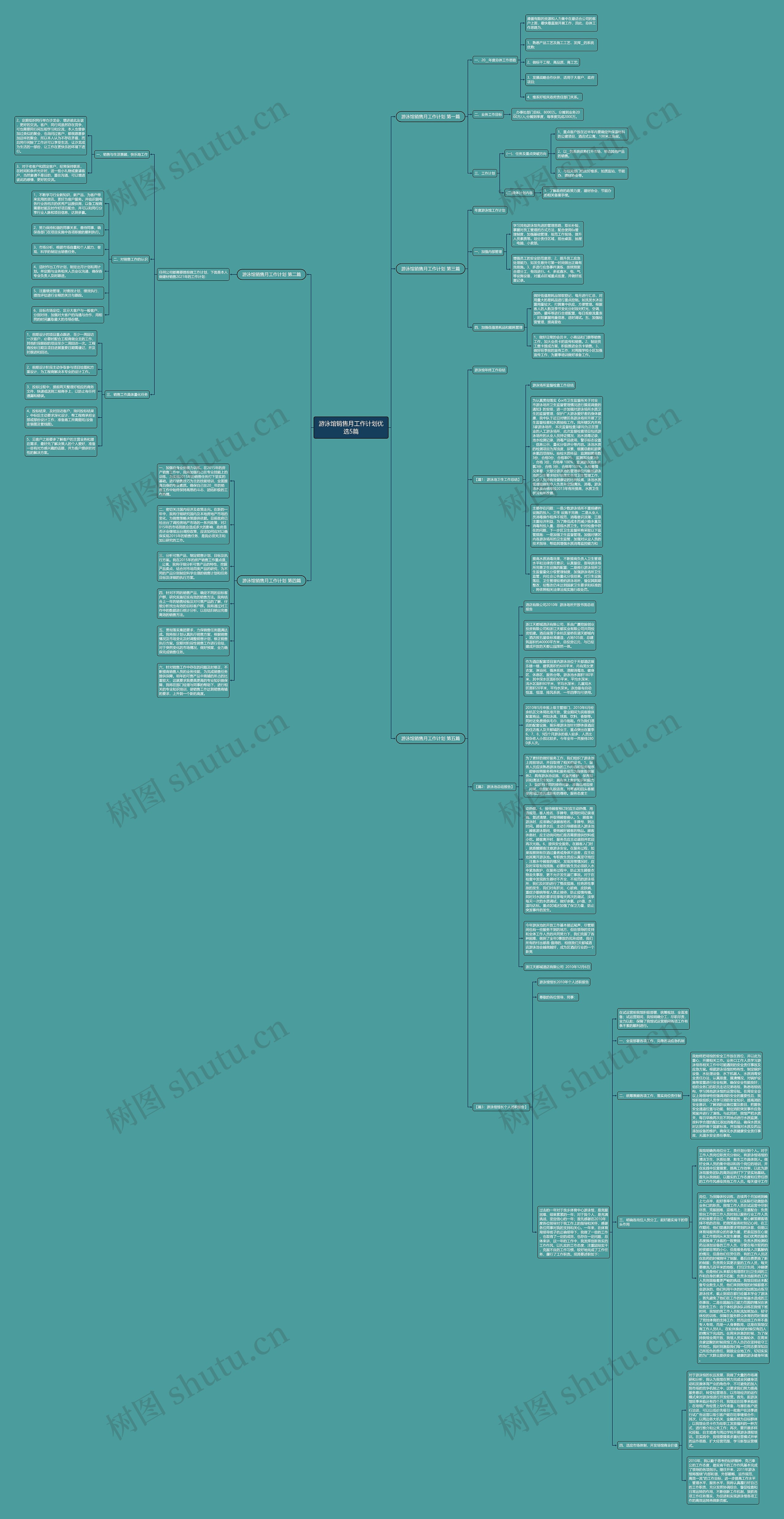 游泳馆销售月工作计划优选5篇思维导图