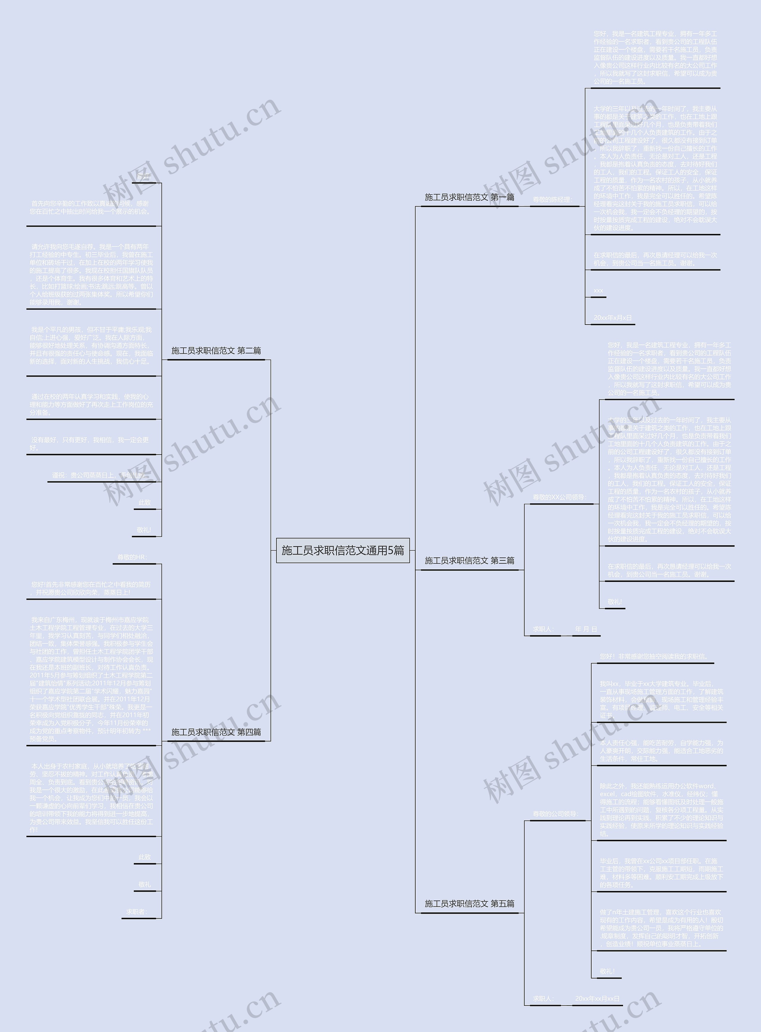施工员求职信范文通用5篇思维导图