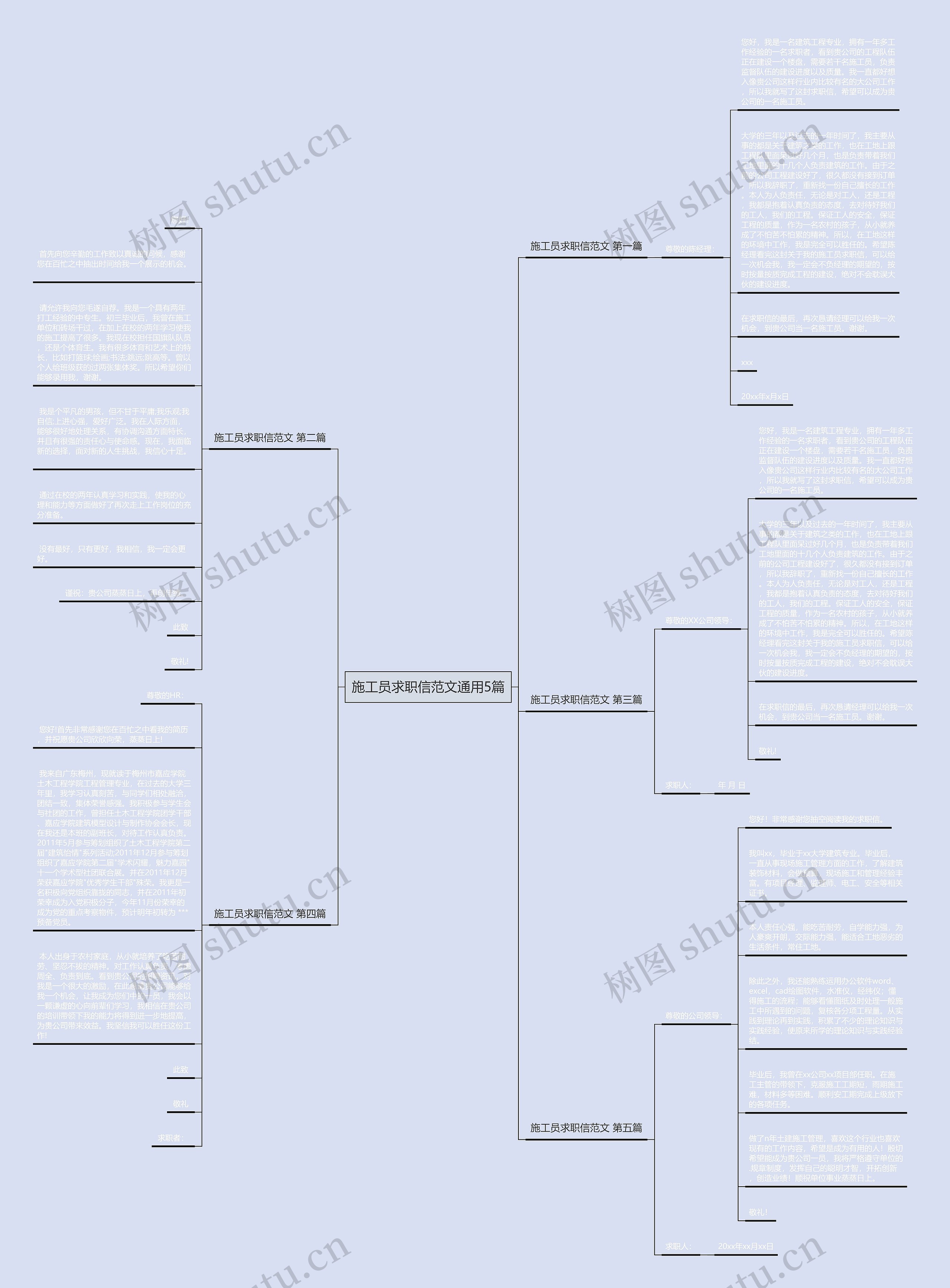 施工员求职信范文通用5篇 施工员求职信范文通用5篇