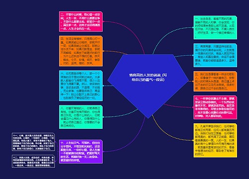 情商高的人发的说说_(写给自己的霸气一段话)