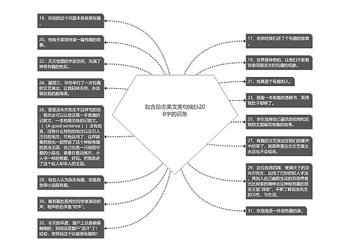 包含励志美文美句摘抄200字的词条